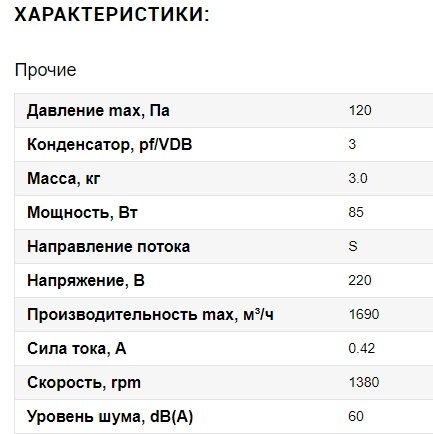 Вентилятор Ванвент YWF4S-300BE осевой в круглом канале (1690 m/h)